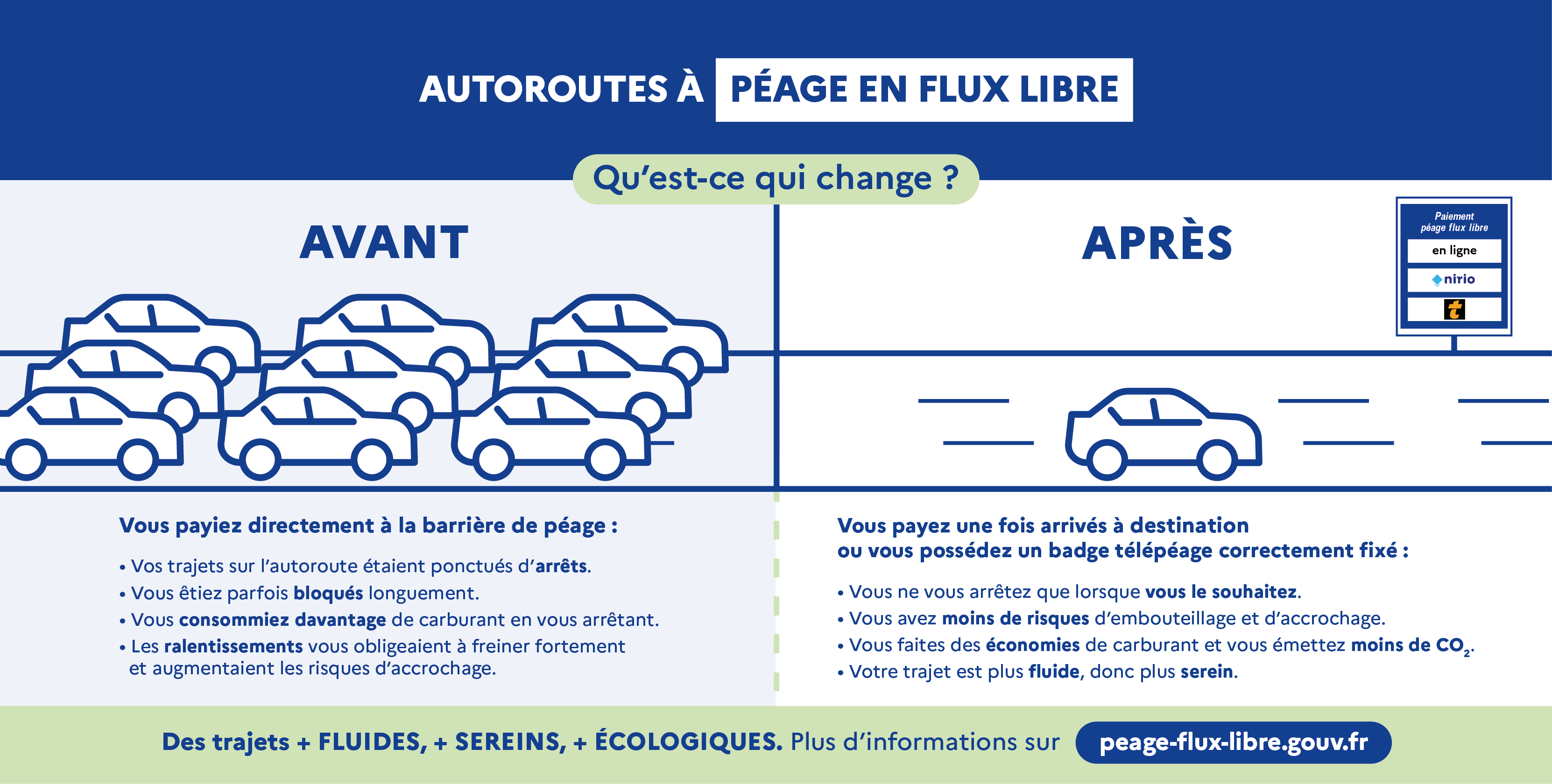 qu_est ce qui change CMJN